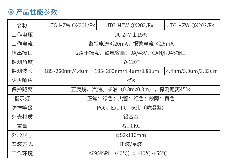 三码中一码精准